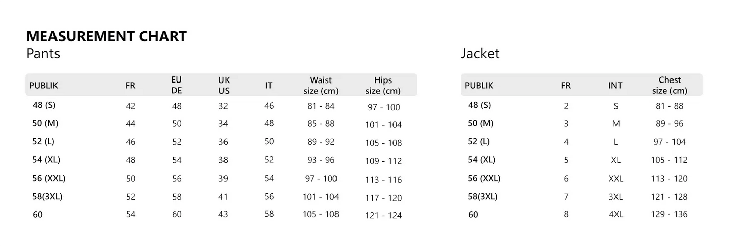 Odelo za kišu - Set sa vodootpornom jaknom i pantalonama