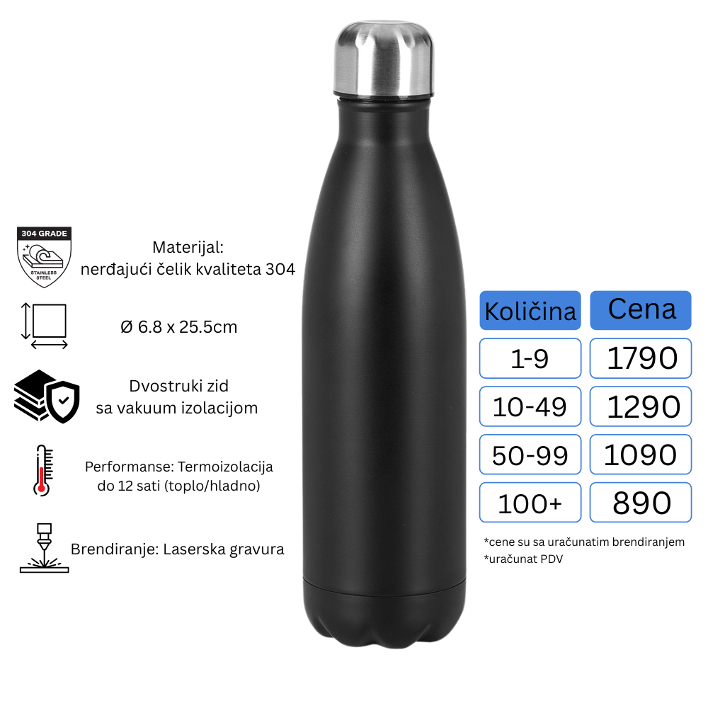 Termos Fluid sa uračunatom gravurom