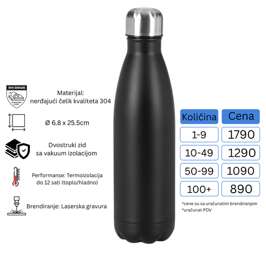 Termos Fluid sa uračunatom gravurom