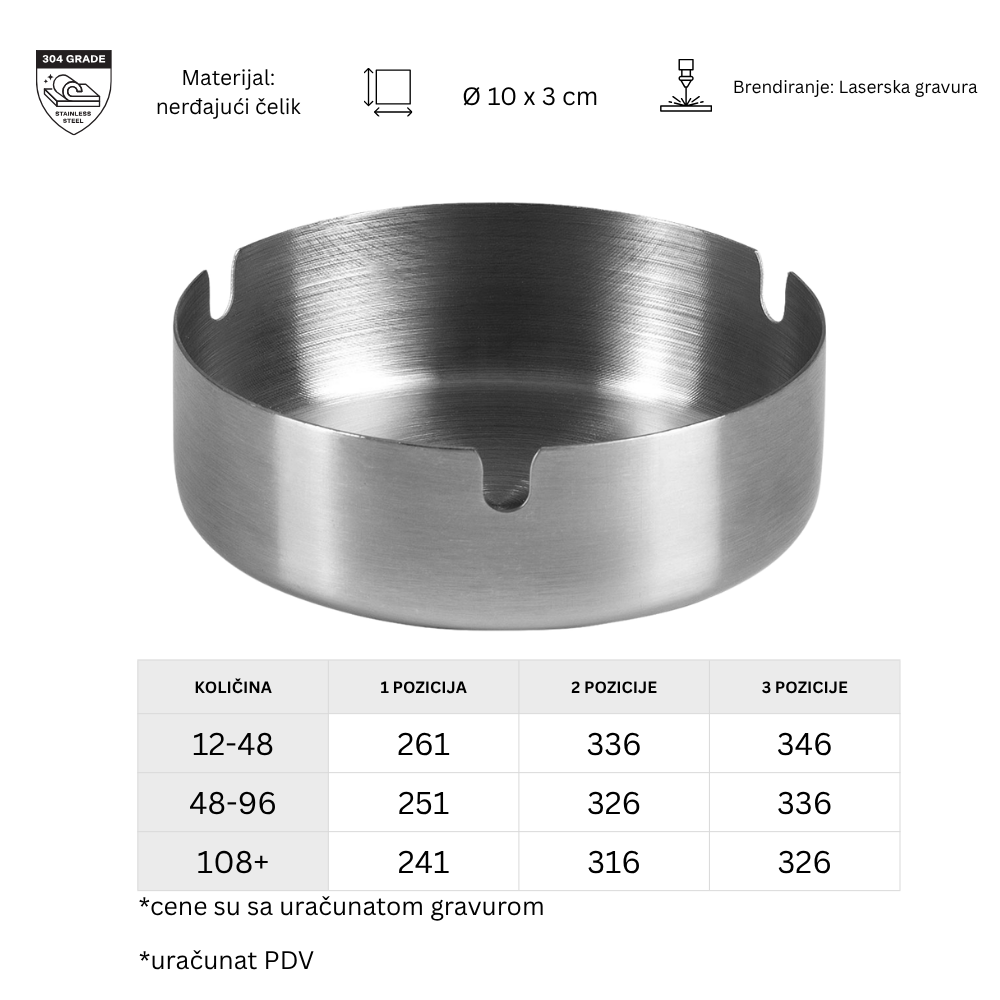 Metalne pepeljare